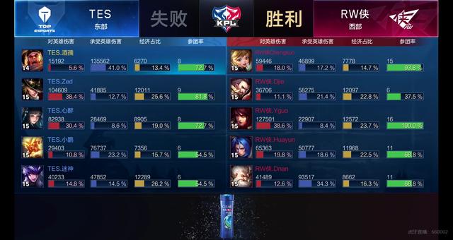 来井喷式发 来井喷式发