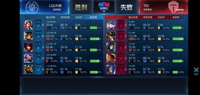 真实反映了 真实反映了